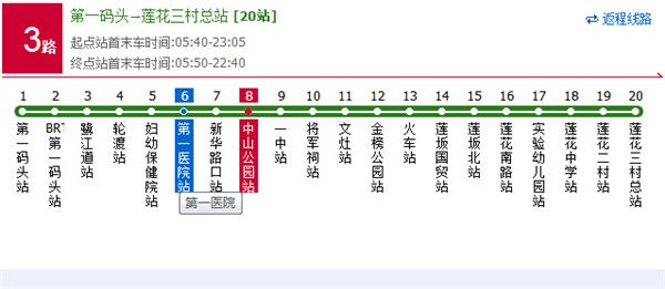 厦门中山公园怎么走
