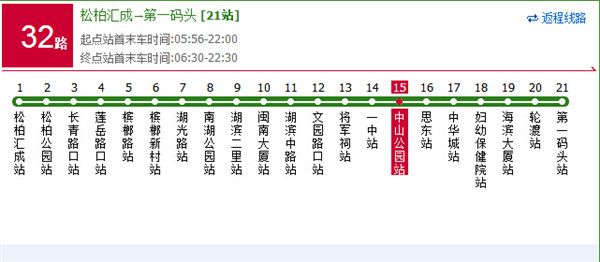 厦门中山公园怎么走