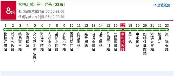 厦门中山公园怎么走