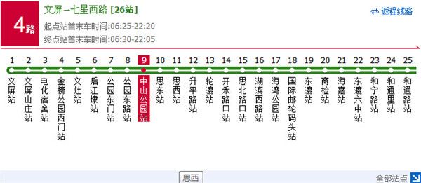 厦门中山公园怎么走