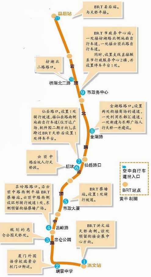 车道11处出入口公布          空中自行车道靠近忠仑公园段时,由于brt