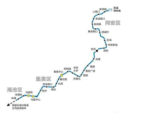 厦门地铁6号线一期站点