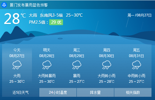 2018厦门天气预报(持续更新)