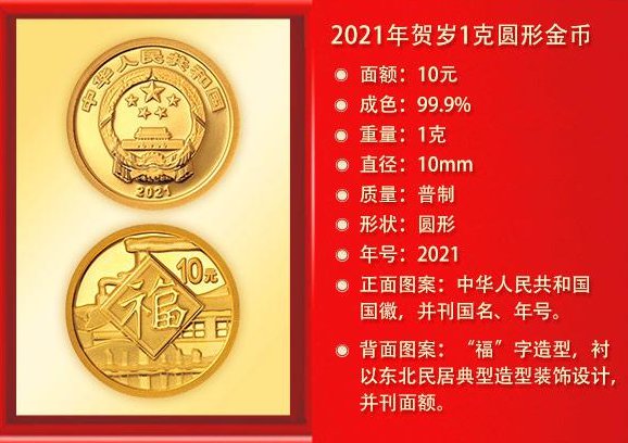 2021贺岁金银纪念币价格是多少钱?