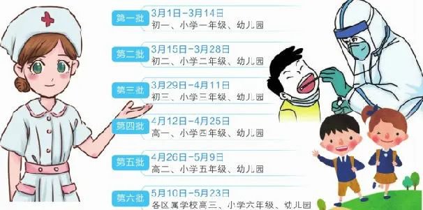 2021厦门中小学幼儿园开学核酸检测时间安排