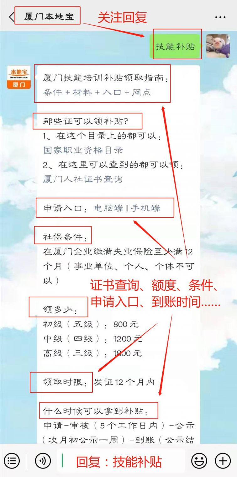廈門職業技能培訓補貼在線申請詳細流程(入口 條件 步驟)