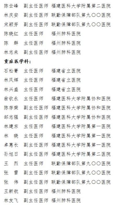 厦门新型冠状病毒感染的肺炎救治定点医院名单