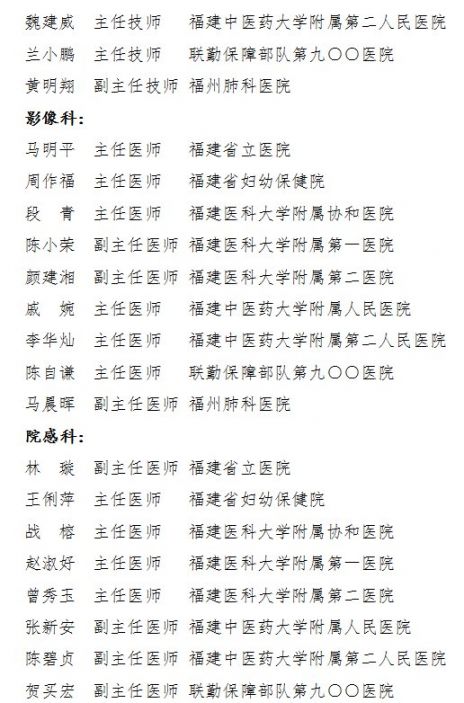 厦门新型冠状病毒感染的肺炎救治定点医院名单