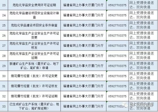 厦门疫情什么时候解封(【厦门疫情) 厦门疫情什么时候解封(【厦门疫情)