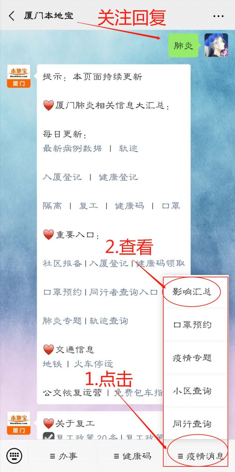 新型肺炎最新消息(每日更新)