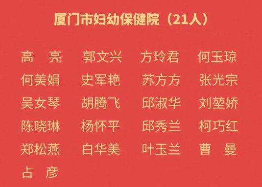 厦门援鄂医护人员全名单