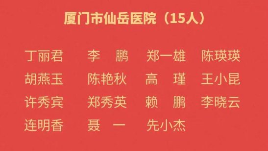 厦门援鄂医护人员全名单