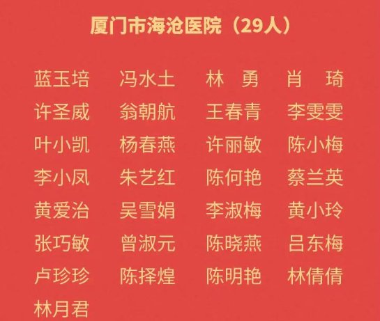 厦门援鄂医护人员全名单