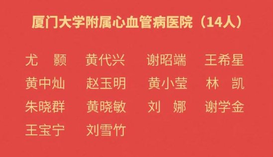 厦门援鄂医护人员全名单