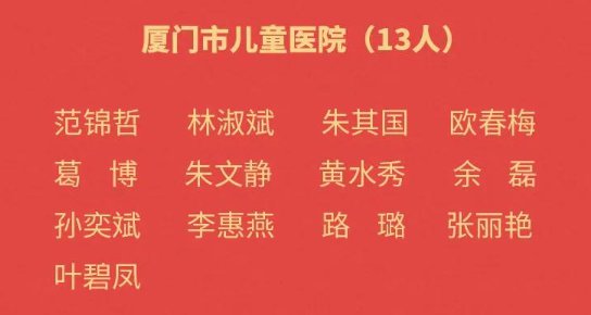 厦门援鄂医护人员全名单