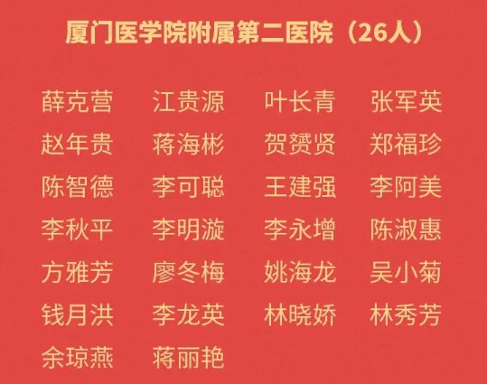 厦门援鄂医护人员全名单
