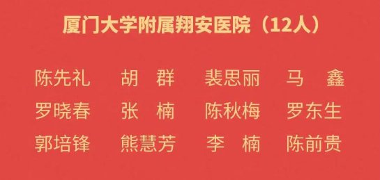 厦门援鄂医护人员全名单