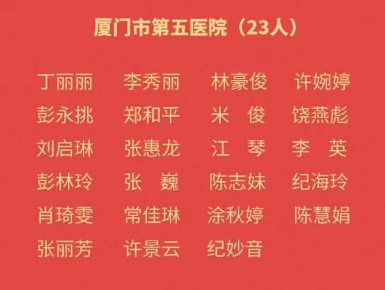 厦门援鄂医护人员全名单