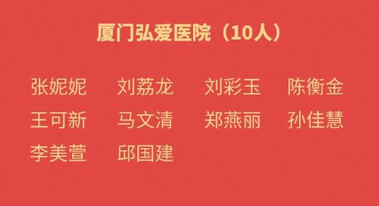 厦门援鄂医护人员全名单