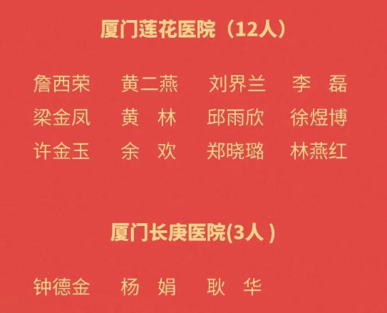 厦门援鄂医护人员全名单
