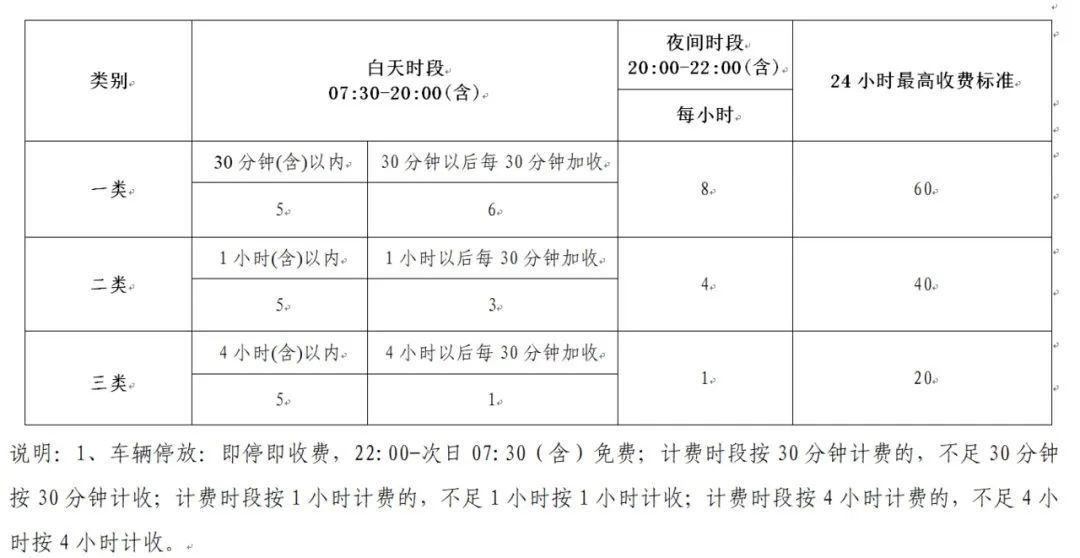 北京来厦门要核酸检测吗？