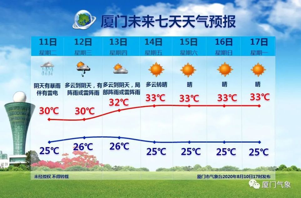 6号台风米克拉最新消息（持续更新 台风路径 登陆地点）