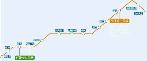 廈門地鐵6號(hào)線最新消息（站點(diǎn) 規(guī)劃 通車時(shí)間）