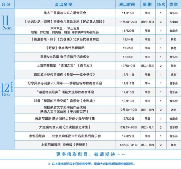 2020厦门闽南大戏院演出表(持续更新)