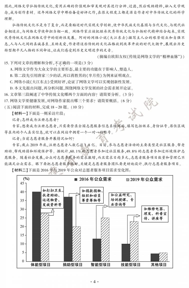 2020年厦门中考考试真题 参考答案