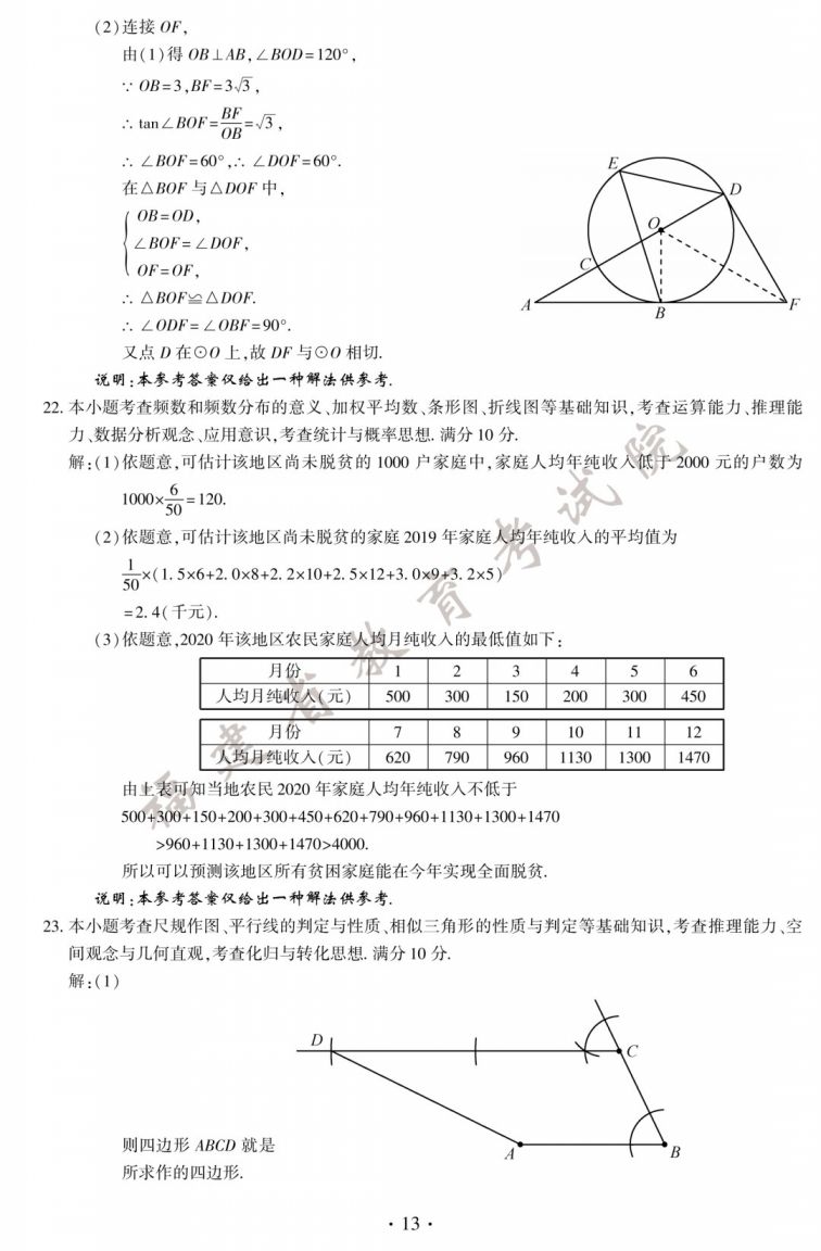 2020年厦门中考考试真题 参考答案