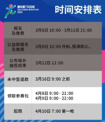 2021建发厦门马拉松赛候补抽签结果公布