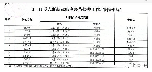 2021青海黄南同仁市3-11岁儿童新冠疫苗接种通知