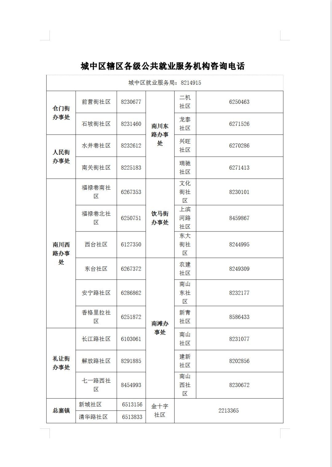 西宁灵活就业社保补贴在哪里申请？（附线下申请地点及电话）