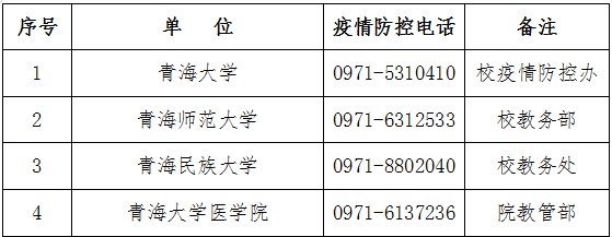 2021青海四六级笔试考试需要48小时核酸检测证明吗？
