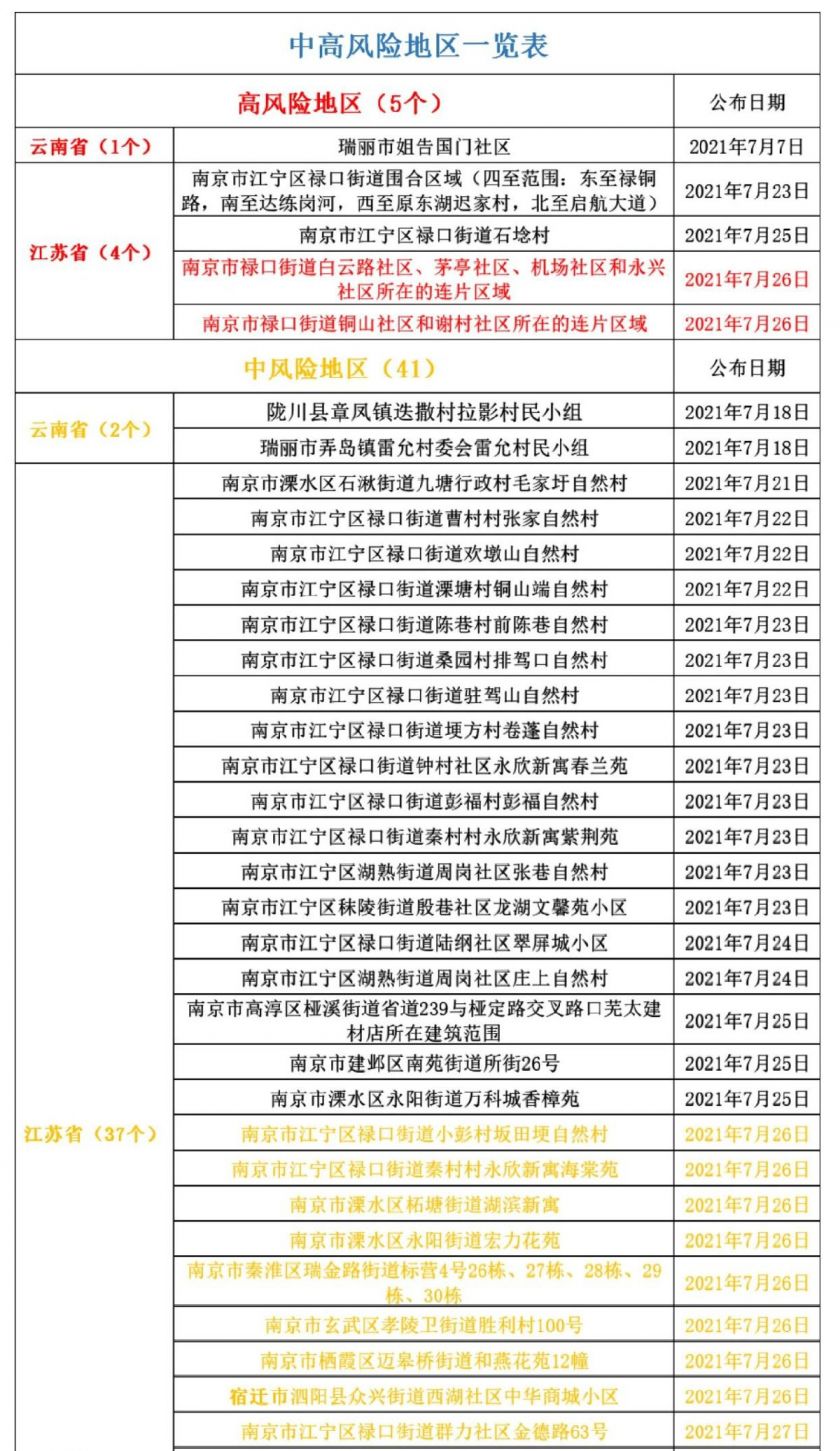 海北州新冠肺炎疫情防控处置工作指挥部通告