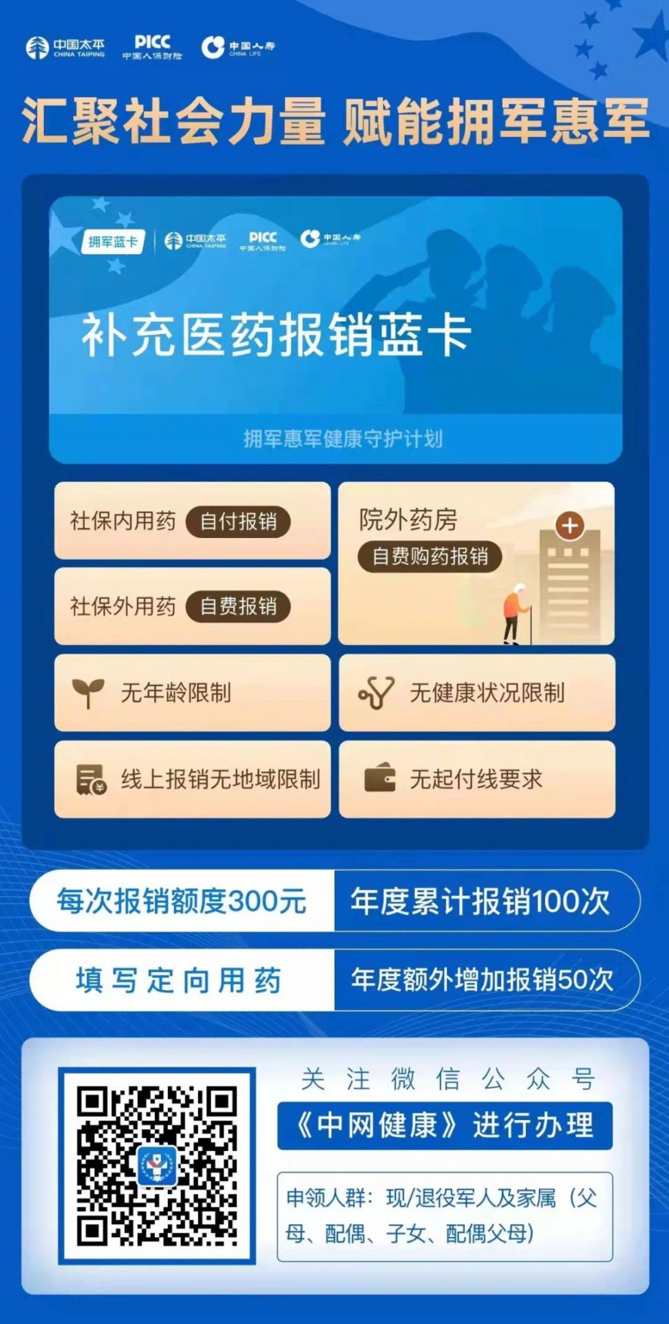 河南新乡退役军人补充医疗报销蓝卡申领流程