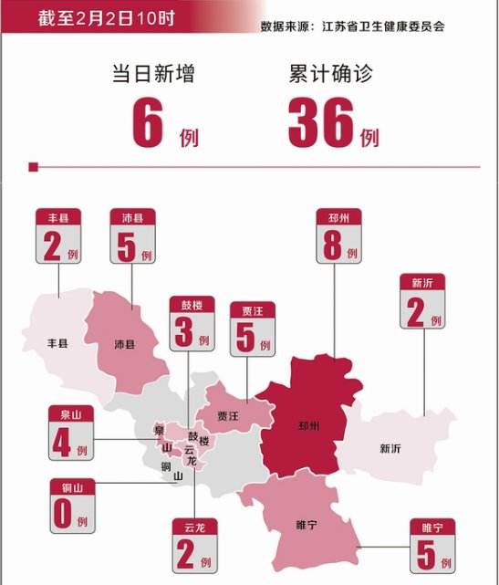 徐州疫情地图实时发布最新消息