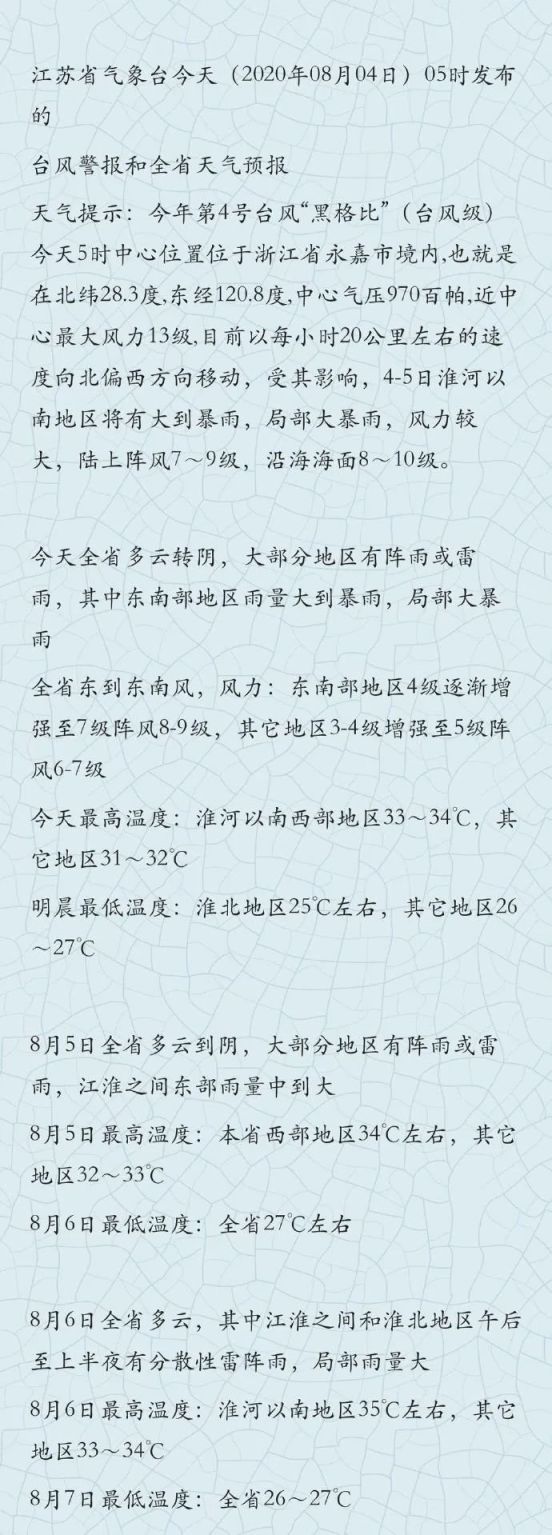 2020台风黑格比对徐州有影响吗?