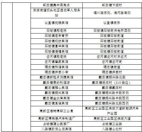 鄱阳人口有多少人口2021_鄱阳县人口分布图(2)