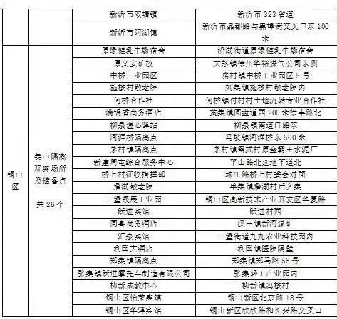 城市人口算返乡吗_夜晚城市图片(3)