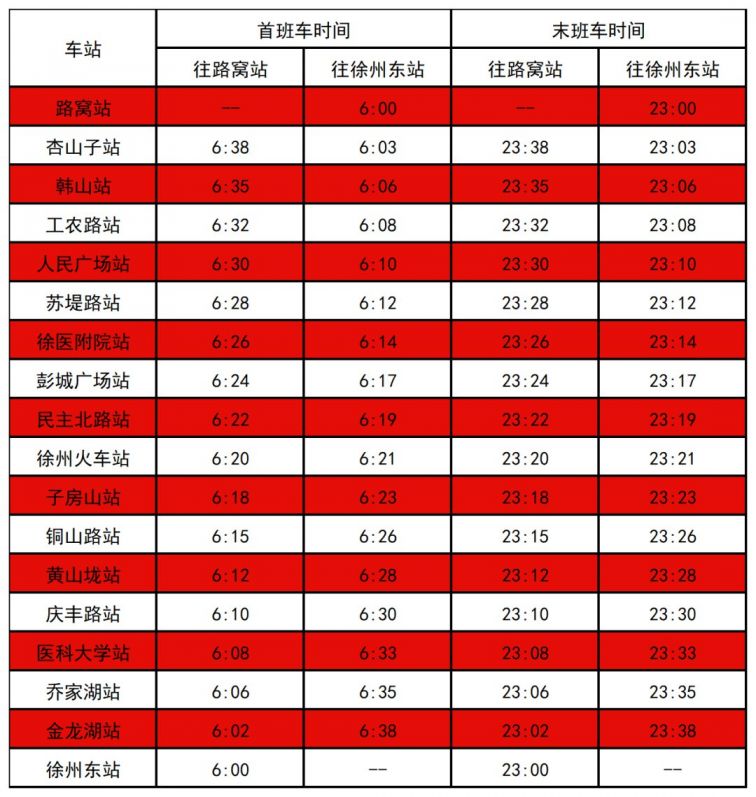 2021年12月31日跨年夜徐州地铁延时运营至23点