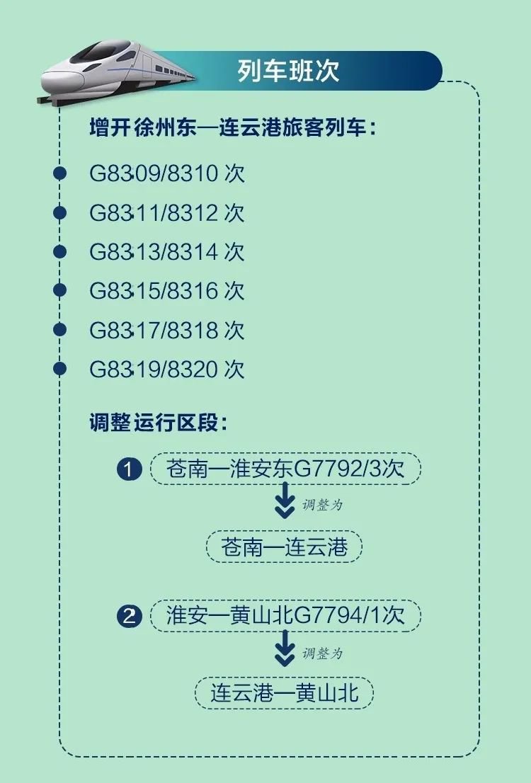 徐连高铁列车时刻表