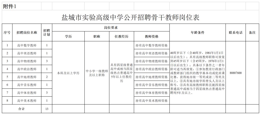 2021盐城市实验高级中学公开招聘骨干教师公告