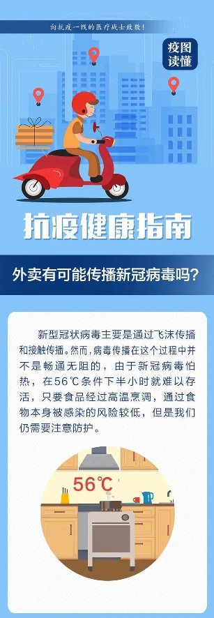 疫情期间点外卖、取外卖怎么做？