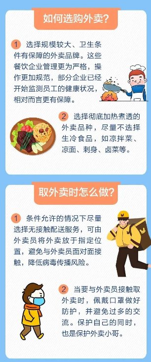 疫情期间点外卖、取外卖怎么做？