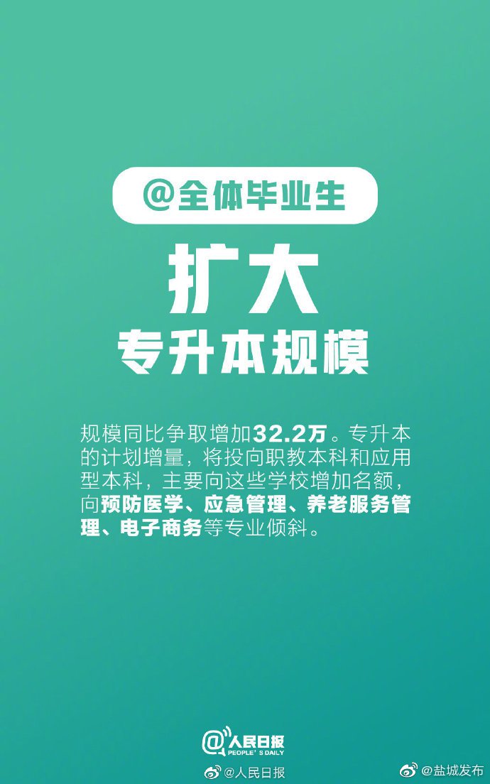 毕业生最新就业政策