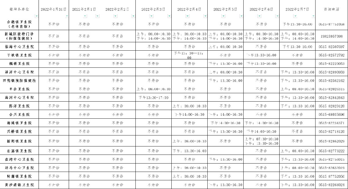 2022射阳县春节期间新冠疫苗门诊开诊时间