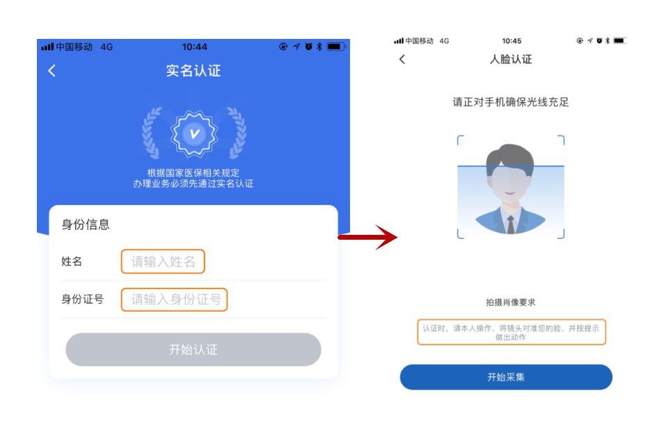 点击注册身份验证