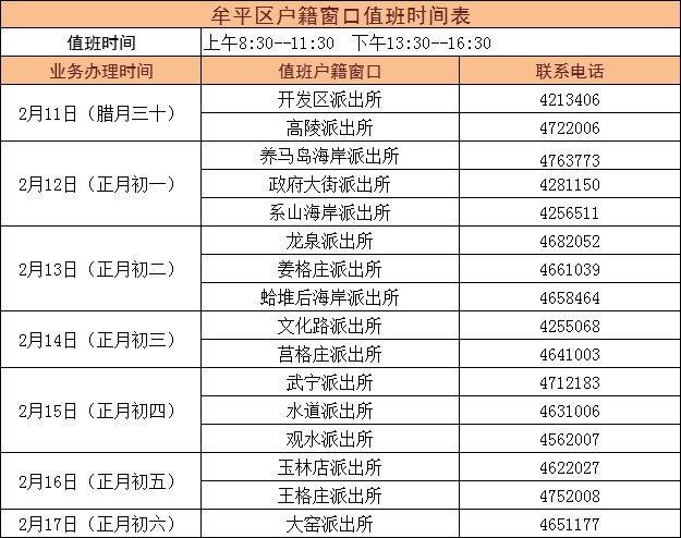 烟台公安局有多少人口_烟台多少人口