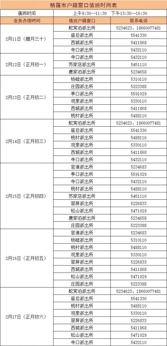 烟台公安局有多少人口_烟台多少人口